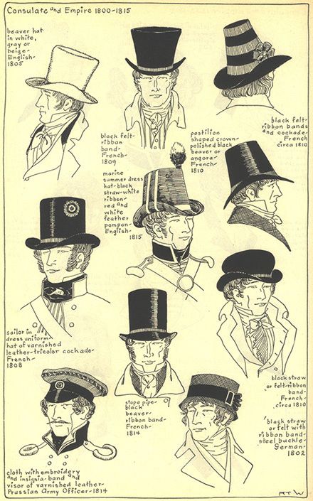 History of Hats | Gallery - Chapter 13 - Village Hat Shop 19th Century Hats Men, 1810 Fashion, Victorian Mens Fashion, Regency Men, Empire Fashion, 19th Century Men, Historical Hats, Victorian Men, Victorian Gentleman