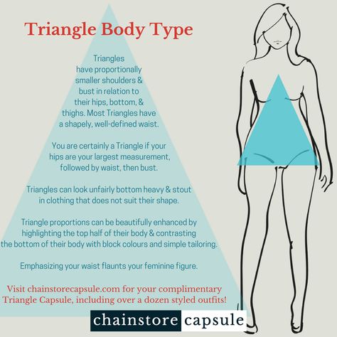 Triangles have proportionally smaller shoulders and bust in relation to their hips, bottom, and thighs. Most Triangles have a shapely, well-defined waist.  You are certainly a Triangle if your hips are your largest measurement, followed by waist then bust.  Triangles can look unfairly bottom heavy and stout in clothing that does not suit their shape.  Triangle proportions can be beautifully enhanced by highlighting the top half of their body and contrasting the bottom of their body with block co Body Shape Triangle, Jeans For Triangle Body Shape, Outfits For Upside Down Triangle Shape, Upside Down Triangle Body Shape, Bottom Heavy Outfits Pear Shapes, Bottoms For Inverted Triangle Shape, Pear Body Shape Outfits, Inverted Triangle Body Shape, Triangle Body Shape