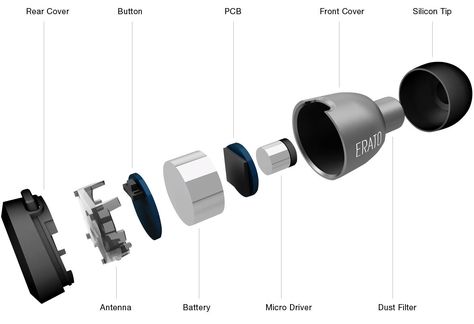 Erato Apollo 7 Earbud Components Exploded Integrated Amp, Audiophile Headphones, Speaker Driver, Speaker Systems, Home Theater Tv, Home Theater Speakers, Audio Cables, Surround Sound Systems, Kickstarter Campaign