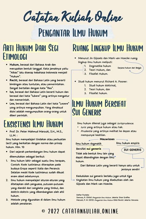 Catatan kuliah dengan topik Pengantar Ilmu Hukum yang membahas:
1. Arti Hukum Dari Segi Etimologi
2. Eksistensi Ilmu Hukum
3. Ruang Lingkup Ilmu Hukum
4. Ilmu Hukum Bersifat Sui Generis Law Notes, Law School Life, School Study Ideas, Studying Law, Birthday Post Instagram, Mood Wallpaper, Bullet Journal Writing, Bullet Journal Lettering Ideas, Law Student