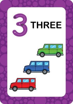 Numbers Flashcards. Number Seventeen Educational math card for children. Learn Counting numbers. 40826278 Vector Art at Vecteezy Numbers Flashcards, Number Flashcards, Counting Numbers, Flashcards For Kids, Wedding People, Logo Banners, Cityscape Photos, The Numbers, Background Banner