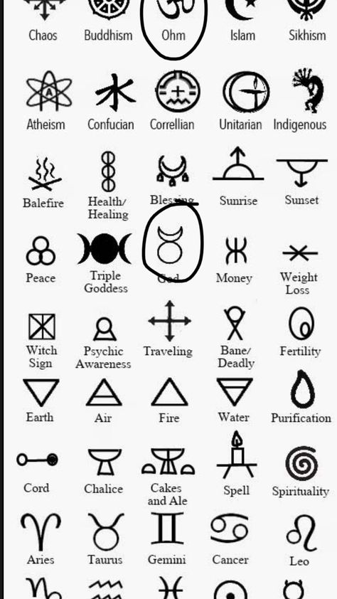 Pin by Jami Douglas on Alchemy | Health symbol, Funny health quotes, Logo  design health Celtic Symbols And Meanings, Magic Ideas, Witchcraft Symbols, Health Tattoo, Funny Health Quotes, Magick Symbols, Logo Design Health, Rune Tattoo, Health Symbol