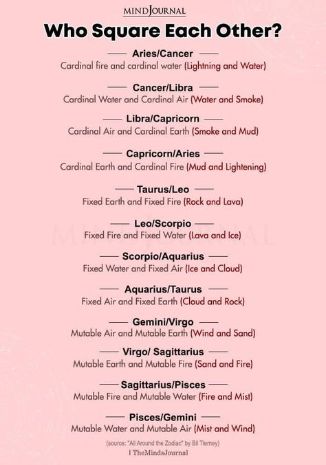 Who Square Each Other? Scorpio Saggitarius, Zodiac Cusp, Virgo And Sagittarius, Leo And Scorpio, Zodiac Elements, Gemini And Virgo, Libra Capricorn, Zodiac Funny, Earth Wind