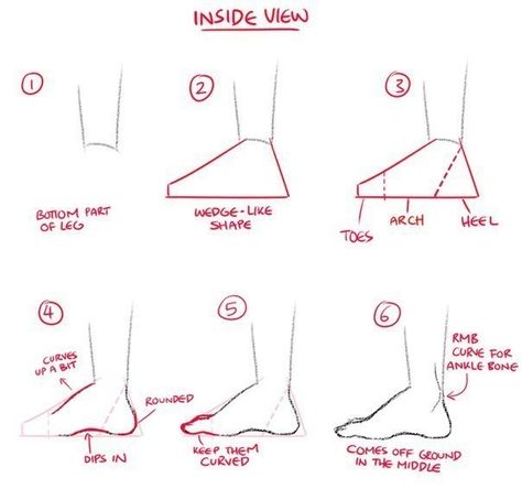 Feet Drawing, Drawing Legs, Body Drawing Tutorial, Human Drawing, Drawing Studies, Guided Drawing, Anatomy Drawing, Body Drawing, Figure Drawing Reference