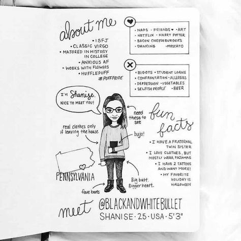 About Me Bullet Journal Page, About Me Bullet Journal, Me Journal, Journal Page Ideas, Selfish People, Bullet Journal Page, Fun Facts About Yourself, About Me Page, Bullet Journal Aesthetic