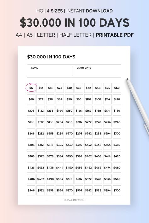 Simplify your daily tasks and achieve your goals with our printable $30.000 In 100days Tracker. It's easy to use - simply download and print as many pages as you need. #ProductivityPlanner #SelfCareGoals #FitnessTracker #HealthyHabits #BulletJournalInspiration #GoalSetting #MindfulnessMatters #StudyPlanner #BudgetTracker #WellnessJourney Money Saving Challenge 100 Days, 10k Challenge Money 100 Days, 100 Day Financial Goal, 365 Days Saving Money Sheet, 52 Week $10000 Challenge, Printable Savings Challenge, Saving Money Chart, Money Chart, Money Saving Methods