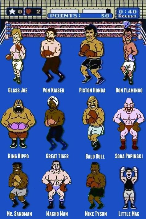 Punch Out Game, 80s Video Games, Circus Characters, Nostalgia Art, Retro Gaming Art, Character Types, Vintage Videos, Arte Van Gogh, Vintage Video Games