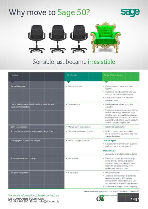 If you are currently using TAS Books as your accounting system why not upgrade to Sage 50 for more power and insight? Visit our site www.dbcomp.ie/.  DB Computer Solutions can help you plan and successfully execute migration from TAS to Sage 50c. Sage Accounting, Cloud Accounting, Accounting, How To Plan, Books