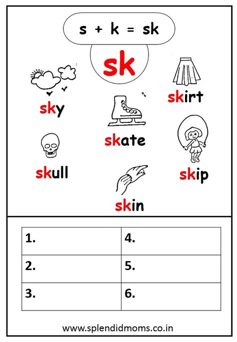 Beginning Blends, Phonics Reading Passages, Phonics Worksheets Free, Structured Literacy, Montessori Language, Cvc Words Kindergarten, English Worksheet, Consonant Blends, Language Worksheets