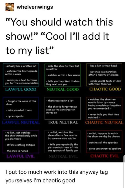 Chaotic Genius Aesthetic, Chaotic Neutral Charts, Funny Alignment Chart, Chaotic Things To Do, Chaotic Good Characters, True Neutral Alignment, Lawful Neutral Chaotic Chart, Chaotic Quotes Funny, Chaotic Neutral Quotes