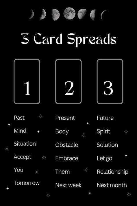 #Tarot #TarotReading #Astrology #AstrologyReading #Divination #Magic #Witchcraft #TarotCards #Horoscope #Mystic #Spirituality #FortuneTelling Tarot Pull Ideas, 6 Card Tarot Spread, Tarot Spreads Beginners, Crystals Astrology, Tarot Cards Meaning, Witchy Space, Tarot Knowledge, 3 Card Tarot Spread, Astrology Witch