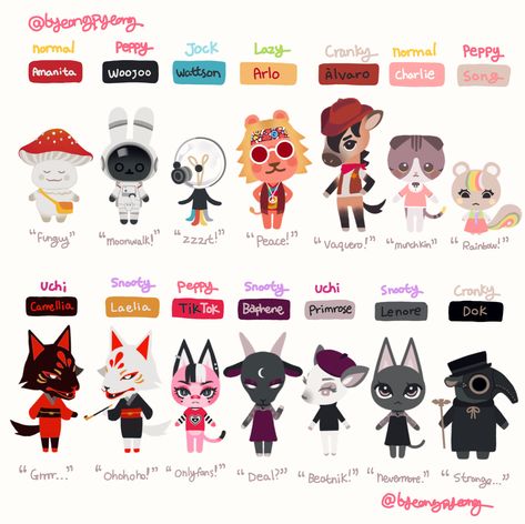 Animal Crossing Oc, Animal Crossing Funny, Ac New Leaf, Animal Crossing Fan Art, Animal Crossing Memes, Animal Crossing Guide, Animal Crossing Characters, Drawings Ideas, Animal Crossing Villagers