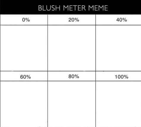 Blush Meter Meme Template Blush Meter Meme, Blush Meter, Funny Charts, Drawing Meme, Character Sheet Template, Art Style Challenge, Drawing Ideas List, Character Template, Creative Drawing Prompts