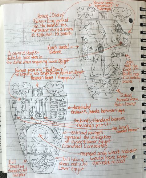 Art History Notes Aesthetic, Art History Notes, Art History Journal, Art History Major Aesthetic, Art History Student, Ap Art History, Ancient History Aesthetic, Studying History Aesthetic, History Major Aesthetic