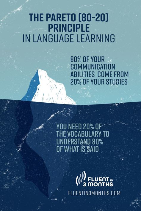 Have you ever wondered if there is a quicker, more efficient way to study, write a paper or learn a new skill? It exists, and it’s called the Pareto principle, or the 80/20 rule. 80 20 Rule Study, Pareto 80/20, 80/20 Rule, 80 20 Principle, Pareto Principle, Development Books, Self Development Books, Mind Control, Learn A New Skill