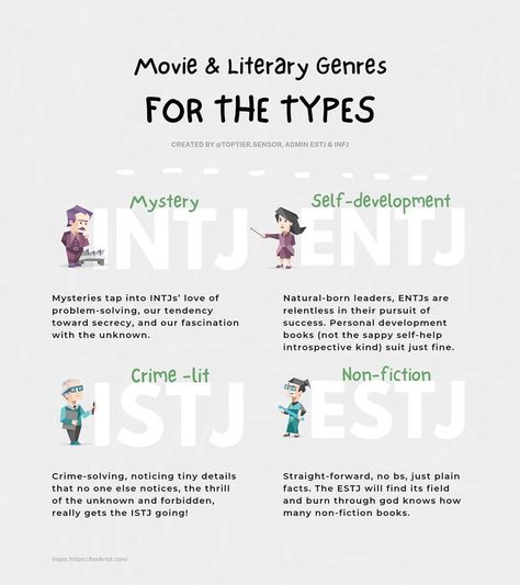 Intj And Estj Relationship, Intj Estj Relationship, Entj Vs Estj, Istj Vs Intj, Istj Friend, Istj Personality Aesthetic, Entj Vs Intj, Estj Aesthetic, Marauders Script