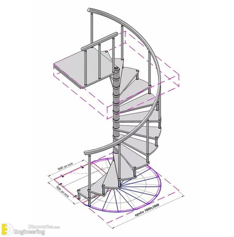 The Comprehensive Architectural Guide To Spiral Staircase Design | Engineering Discoveries Doll House Stairs, Spiral Staircase Dimensions, Circle Stairs, Stair Stringer Calculator, Storage Ideas For Clothes, Spiral Staircase Plan, Spiral Staircase Design, Stair Dimensions, Staircase Architecture