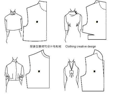 Built Up Collar Pattern, Built Up Neckline Pattern Drafting, Built Up Neckline Pattern, Built Up Neckline, Dress Making Tutorial, Mens Jacket Pattern, Pattern Making Tutorial, Neckline Pattern, Pattern Draping