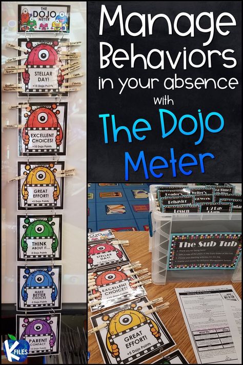 Substitute Teacher Behavior System using Class Dojo - The K Files Class Dojo Rewards, Dojo Rewards, Classroom Behavior Management System, Classroom Behavior Chart, Dojo Ideas, Read To Someone, Library Classroom, Memes Gretchen, Behavior Management System