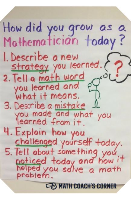 Reflection Math, Math Coach, Math Charts, Math Talk, Math Anchor Charts, Fifth Grade Math, Math Intervention, Math Instruction, Math Journals