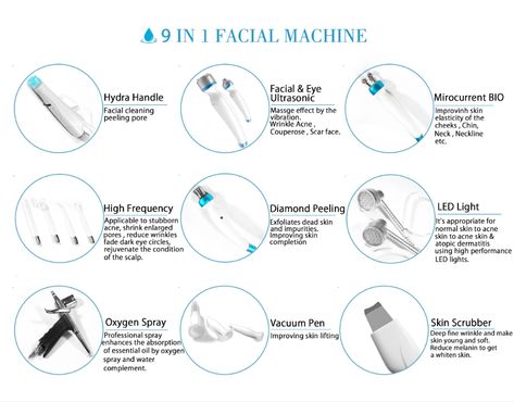 Hydra Facial Benefits, Hydra Facial Before And After, Facial Treatments Professional, Hydrodermabrasion Facial, Hydra Facial Machine, Hydrafacial Machine, Facial Before And After, Hydro Facial, Facial Benefits