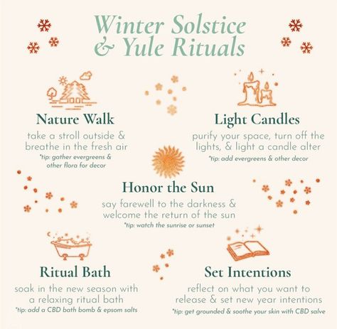 Winter Solstice Pagan, Winter Equinox Ritual, Winter Rituals, Winter Solstice Spells, Winter Spirituality, Yule Alter, Winter Solstice Activities, Pagan Winter Solstice Decorations, Winter Solstice Manifestation