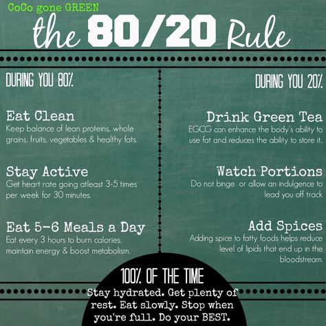 80 Percent Nutrition 20 Percent Exercise, How To Eat 80/20, 80/20 Healthy Eating, 80% Diet 20% Exercise Quotes, Eating 80/20, 80% Nutrition 20% Fitness Quotes, 80 20 Rule Diet Meal Plan, 80/20 Diet Plan, 80 20 Rule Study