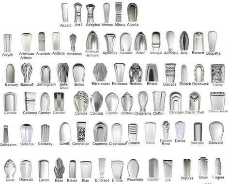 Oneida Community Patterns Discontinued | We carry over 600 patterns so grab a spoon and find your pattern! Vintage Silverware Patterns, Sterling Silver Flatware Pattern, Oneida Flatware, Flatware Design, Flatware Patterns, Oneida Community, Silverplate Flatware, Silver Cutlery, Antique Silverware