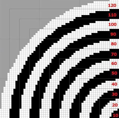 Hope this helps Minecraft Circle Chart, Minecraft Circle, Minecraft Circles, Minecraft Inspiration, Minecraft Buildings, Pinterest Logo, Circles, Minecraft, Art