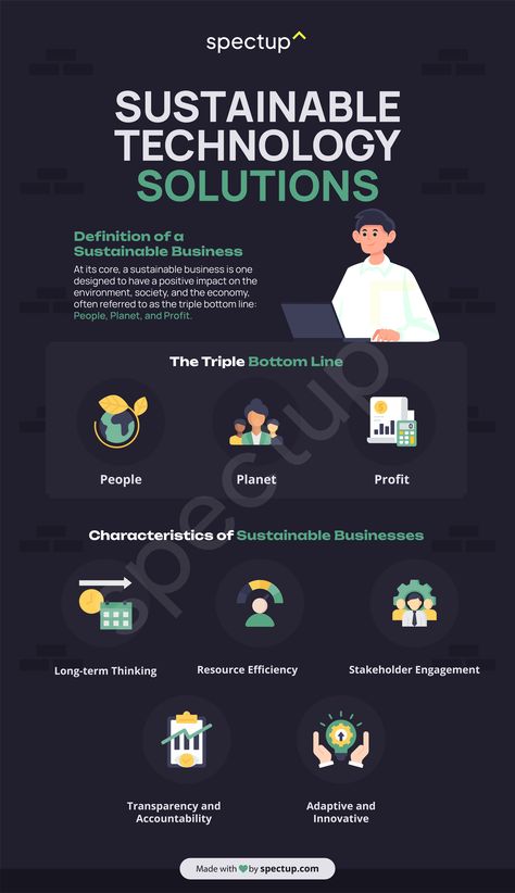 Best Sustainable Business Ideas Sustainability Consulting, Triple Bottom Line, Tech Gadget, Sustainable Technology, Green Business, Essay Help, Going Green, Sustainable Business, Circular Economy