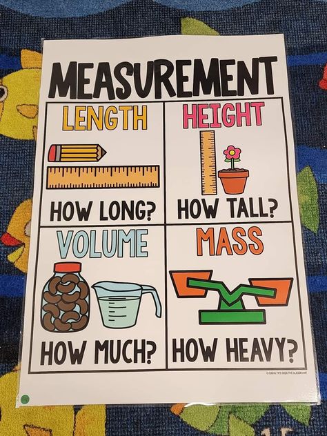 Weight Anchor Chart Kindergarten, Measurement Projects 4th Grade, Measurement Chart For Kids, Measurement 2nd Grade, Measurement Anchor Chart, Mathematics Project, Teaching Measurement, Easy Math Activities, Kindergarten Anchor Charts