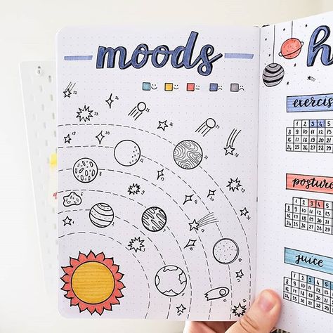 Hi friends! 🙋‍♀️ Today, I'm sharing the August mood tracker. 🔆 I missed a whole week of mood tracking so I will just continue with tracking… Space Bullet Journal, August Mood Tracker, Minimalist Bullet Journal, Mood Tracking, Weekly Log, Bullet Journal 2020, Bullet Journal Spreads, Bullet Journal Ideas Templates, Bullet Journal Banner