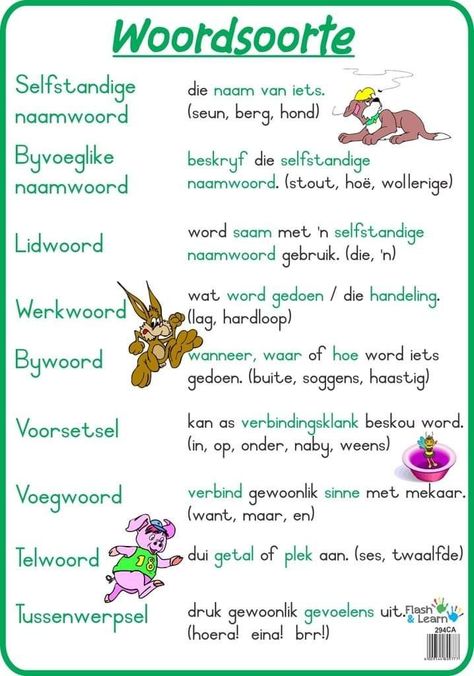 Afrikaans Posters, Taal Posters, Kids Preschool Learning, Parts Of Speech Activities, Teaching Reading Comprehension, Quotes Dream, Teaching Posters, Language Worksheets, School Worksheets