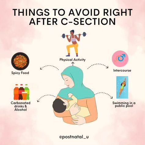 Things to avoid right after C-section!!! 😰 Credit unknown All rights and credit goes to original creator💞 Dm For credit or remove please❤ #ParentingHacks101 #ChildhoodUnplugged #FamilyTimeFun #MomLifeMagic #DadLifeMoments #KidsActivitiesIdeas #ParentingWinning #ToddlerLifeTales #PositiveParentingVibes #ParentingJourneyJoy #babyhealthtips #babyfever #funnybabyvideos #cutebabies #babyproducts Birth Center Packing List, Planning Pictures, Obstetrics Nursing, Fibroid Diet, Postpartum Tips, Postpartum Care Kit, C Section Recovery, Nursing School Essential, Birth Preparation