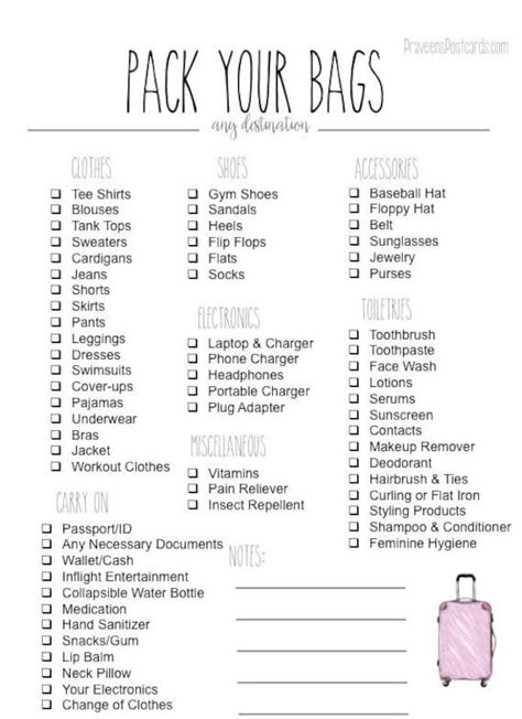 Trip Essentials Packing Lists, Road Trip Kit, Travel Packing Checklist, Ultimate Packing List, Packing List For Vacation, Packing Checklist, Teen Life Hacks, Kraf Diy, Travel Checklist