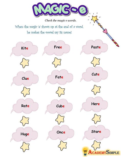 When the vowel “e” comes to the end of the word, the preceding vowel says its name or long sound, and this “e” becomes silent. Then, we call this “e” as magical or silent “e”. It is magical because it changes the sound and meaning of a word just by touching it! #academysimple, #worksheets, #printablel, #kidsactivities, #activitiesforkids, #homeschooling, #educationalresources, #download, #pdf, #practice, #learning, #magic-e, #silent-e, #phonics, #spelling, #english, #readingpractice, #grade-1 Magic E Rule, Magic E Words, Phonics Spelling, Reading Phonics, Silent Words, Silent E, Alphabet Worksheets Kindergarten, History Worksheets, Magic E