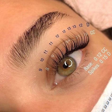 Lash Patterns, Eyelashes Ideas, Pretty Eyelashes, Lash Art, Lash Maps, Natural Fake Eyelashes, Lash Mapping, Lashes Fake Eyelashes, Lash Extensions Makeup