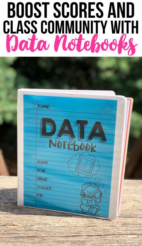 Student Data Binders, Data Folders, Student Data Tracking, Data Wall, Student Data Notebooks, Data Binders, Data Notebooks, Data Folder, Classroom Culture