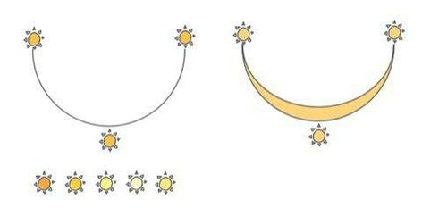 Site Analysis Symbols, Sun Path Diagram, Sun Diagram, Architecture Symbols, Sun Path, Site Analysis Architecture, Urban Design Diagram, Henning Larsen, Architecture Portfolio Design