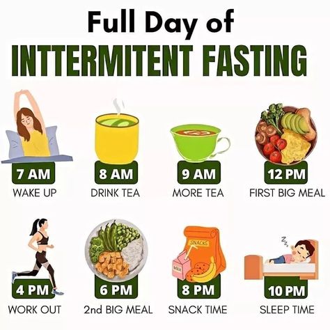 Revitalize with Intermittent Fasting: Your Ultimate Diet Plan by LL Supplement! Look benefits of using LL Supplement products like Daily 5 and Pure Beauty to give extra boost for your health journey. #IntermittentFasting #HealthRevolution #LLSupplement #WellnessJourney Fasting Diet Plan, Fasting Diet, Big Meals, Optimal Health, Healthy Meal Prep, Snack Time, Intermittent Fasting, Smoothie Diet, How To Increase Energy