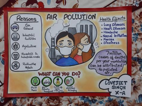 Clean Air Poster Ideas, Air Pollution Poster Creative, Light Pollution Poster, Poster On Air Pollution, Air Pollution Poster For Kids, Air Pollution Poster Drawing, Pollution Poster Project, Air Pollution Poster Project, Water Pollution Quotes