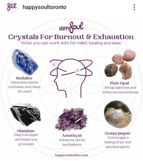 Crystals For Burnout, Spiritual Burnout, Meditation With Crystals, Healing Stones Meanings, Chakra Healing For Beginners, Crystals For Health, What Are Chakras, Stop Doubting Yourself, Mental Confusion