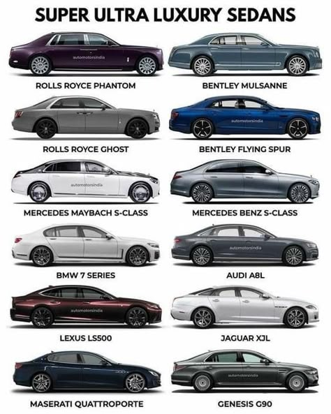 Luxury Sedans, Car Brands Logos, Ferrari 288 Gto, Car Facts, Funny Car Memes, New Luxury Cars, Cars Brand, Lux Cars, Car Memes