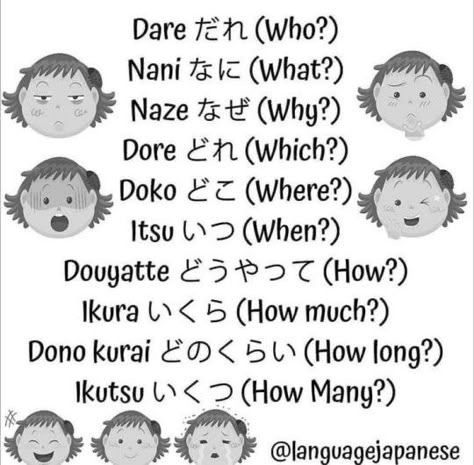 Duo Lingo, Learn Basic Japanese, Freetime Activities, Learn Japan, Bahasa Jepun, Materi Bahasa Jepang, Basic Japanese Words, Japanese Language Lessons, Learn Japanese Words