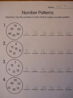 Number Patterns Human Psychology, Math Patterns, Math Number Sense, Math School, Number Patterns, Second Grade Math, Homeschool Math, Math Numbers, Guided Math