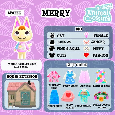 Acnh Merry Yard Guide, Merry Gift Guide Acnh, Animal Crossing Villagers Guide, Acnh Villager Guide, Animal Crossing Pjs Design, Acnh Merry, Acnh Villager Gift Guide, Acnh Clowncore, Merry Animal Crossing