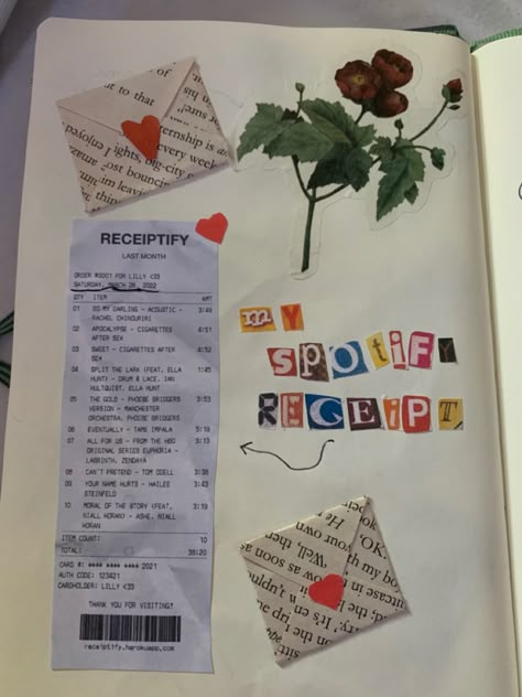 Spotify Journal Page, Spotify Journal Ideas, Journal Spotify, Spotify Receipt, Spotify Journal, Receipt Journal, Bullet Journal Flip Through, 2024 Journal, Journal 2024