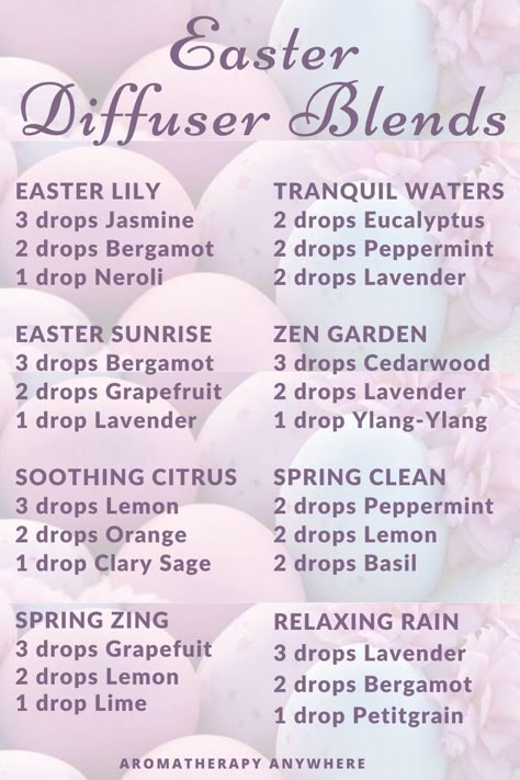 Spring Essential Oil Diffuser Blends, Easter Diffuser Blends, Spring Essential Oil Blends, Spring Diffuser Blends, Scent Blends, Summer Scents, Doterra Diffuser Blends, Vapor Rub, Essential Oil Diffuser Blends Recipes