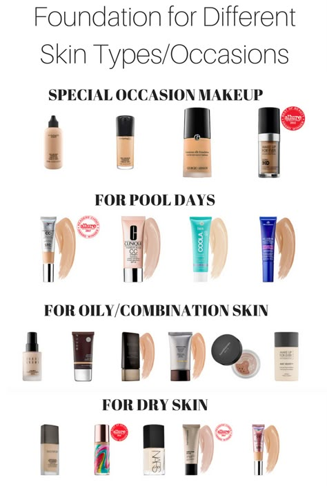 Foundation for different skin types and occasions | Why I Wear Different Foundations | www.simplystine.com Dry Skin Tips, Types Of Foundation, Special Occasion Makeup, Different Skin Types, How To Grow Eyebrows, Drugstore Foundation, Bold Lip, Lip Contouring, Makeup Guide