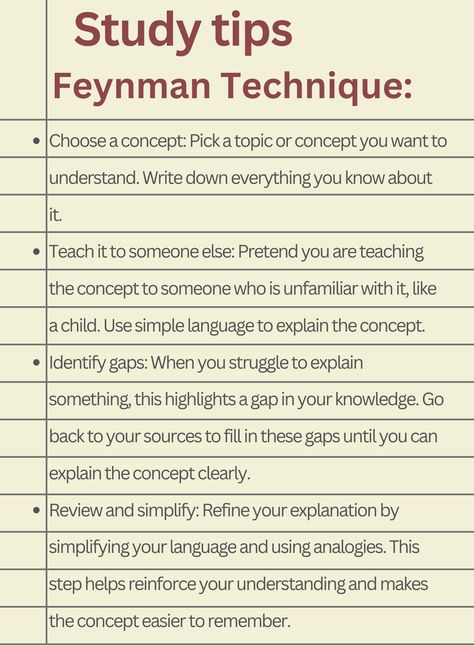 This method encourages active learning and deep understanding, making it easier to remember and apply the knowledge. Feynman Technique, Active Learning, University Studying, Study Tips, Learning Activities, Encouragement, University, How To Apply, Writing